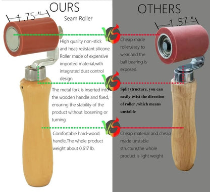 Ergonomic Silicone Seam Roller 1-7/16" Dia X 1-3/4" (1, Single-Head) - color: single-head