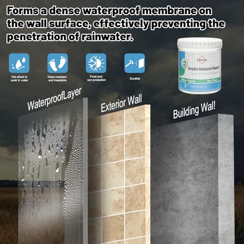 Invisible Waterproof Coating 35oz – Polyurethane for Roofs & Walls