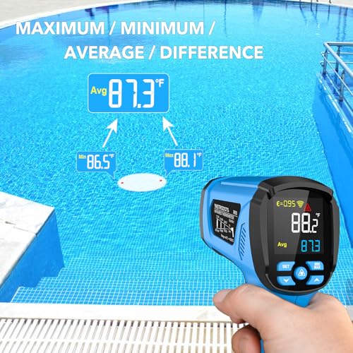 Infrared Thermometer Gun, -40℉ to 2192℉ Dual Laser Thermometer