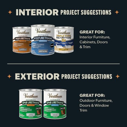 Varathane Water-Based Ultimate Matte Polyurethane - color: Matte, size: Half Pint (Pack of 1)