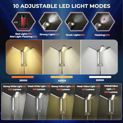 Rechargeable Work Light with Stand, LED Cordless Camping Light