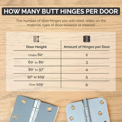 Ball Bearing Door Hinges Polished Chrome 4 Inch - 5/8 Inch Radius 6-Pack - color: Polished Chrome, size: 4" x 4" 5/8" radius (Pack of 6)