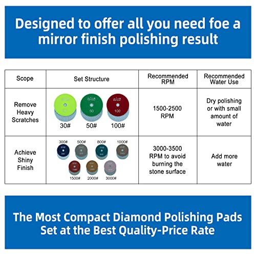 Sali 10 Pack Diamond Polishing Pads 4 Inch Wet Granite Stone Polish Pad Kit for Drill, Grinder, Polisher Polishing Pad for Concrete Marble Stone Countertop Quartz 100 Grit - style: Grit 100