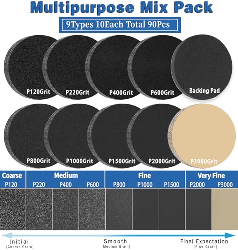 91Pcs 5 Inch Wet Dry Sanding Discs No-Hole Round Hook and Loop Sandpaper with 1Pcs Interface Pad 120 220 400 600 800 1000 1500 2000 3000 Assortment Set for Wood Automotive Metal and Orbital Sander - style: 5 inch No-Hole MIX Grit 91Pcs