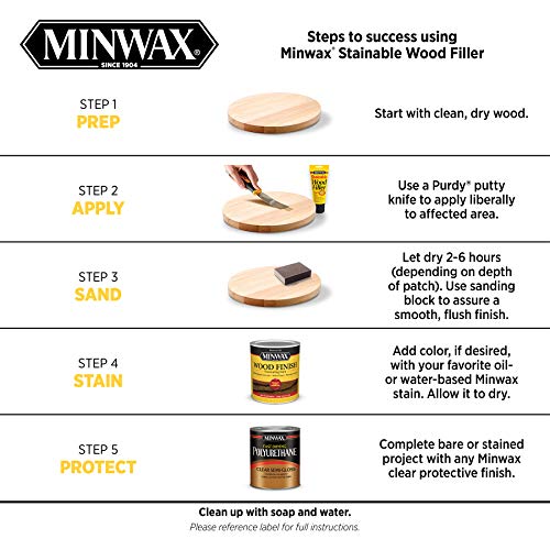 Minwax 42851000 Stainable Wood Filler, 1 oz, Natural - size: 1 oz