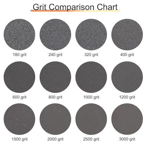 uxcell 10pcs 2500 Grit Sanding Sponge 5 Inch Hook and Loop Sponge Sanding Disc for Orbital Sander, Wet/Dry Use Sponge Buffer for Car Wood Drywall Metal Furniture Polishing - size: 5 Inch, style: 2500 Grit