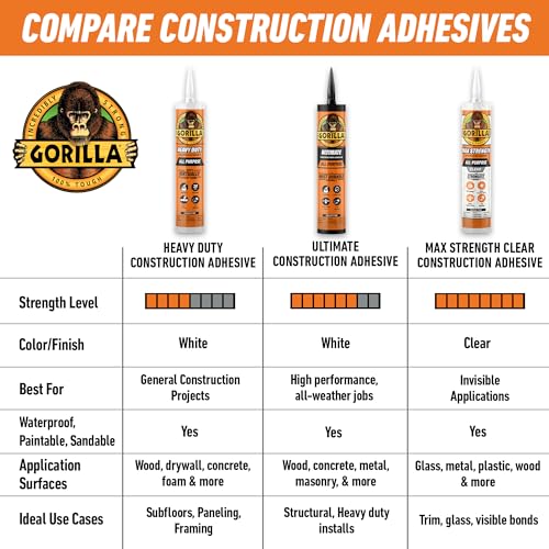 Gorilla Heavy Duty Ultimate Construction Adhesive, 9 Ounce Cartridge, White, (Pack of 6) - size: 6 - Pack