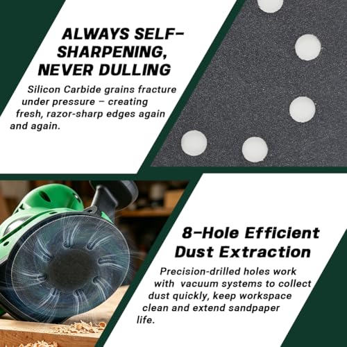 100Pcs 5 Inch 8 Hole 180/240/320/400/600/800/1000/1500/2000/3000 Grit Hook and Loop Wet Dry Sanding Discs, Silicon Carbide Orbital Sander Sandpaper for Automotive Wood Metal Polishing - size: 180/240/320/400/600/800/1000/1500/2000/3000 Grit