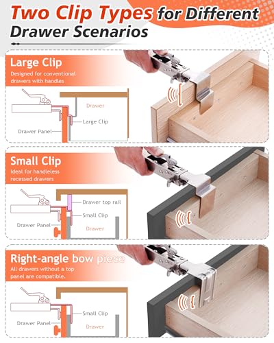 Drawer Fixing Clamps, Drawer Clips for Panel Installation, Drawer Front Installation Clamps, Adjustable Cabinet Face Mounting Clips, Quick Release Panel Fixing Clamp, Fast & Labour Saving
