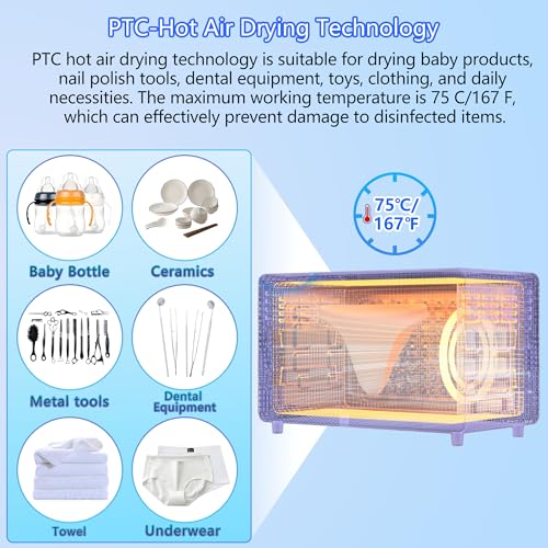 Sterilizer Tools, 16.2L Drying and 3-in-1 Disinfection Tools 150W Sterilizer with Timer Disinfection Cabinet Suitable for Mother-Child Products, Towels, Hair Salons, Nail Studios (White) - color: White