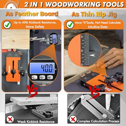 Zozen Thin Rip Jig + Feather Boards for Table Saw Jig Guide