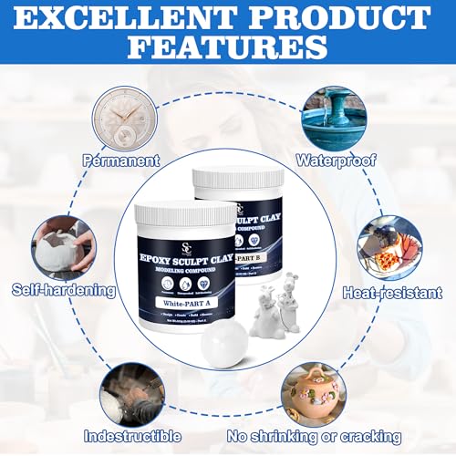 Epoxy Putty Sculpt Clay, 2 Part A & B for Sculpting, Modeling, Building, and Repairing, 1 Pound, White - color: White, size: 1 Pound