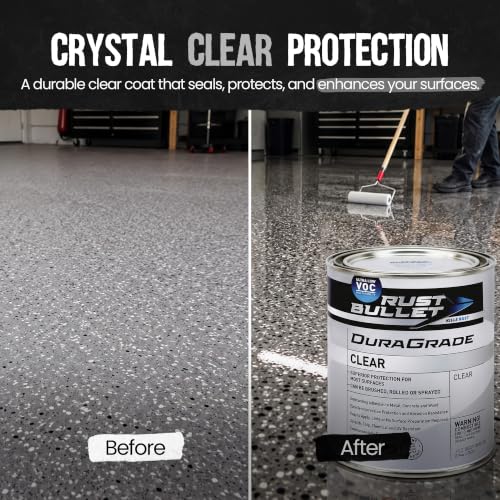 DuraGrade Clear - Durable Protective Clear Coat Sealer - Clear Gloss, 5Gal - size: 5 Gallon (Pack of 1)