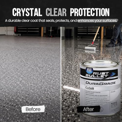 DuraGrade Clear - Durable Protective Clear Coat Sealer - Clear Gloss, 5Gal - size: 5 Gallon (Pack of 1)