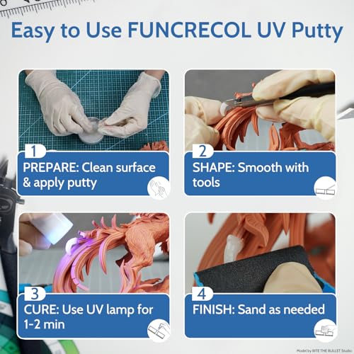 UV Light Curing Putty for Model Kit Repairs & Detailing, Fast Repair Filler for Nicks,Scratches,Cracks on Resin,Quartz,Ceramic,Wood,Plastic,Stone,and Other Countertop Surfaces,50g - size: 50g