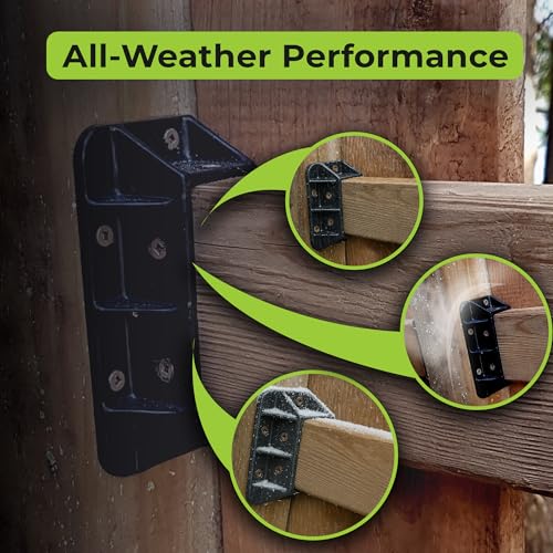 Privacy Fence Brackets for Standard 2x4 Wood Railings (1.5"x3.5") (48 Pack) - style: Privacy Brackets (48)