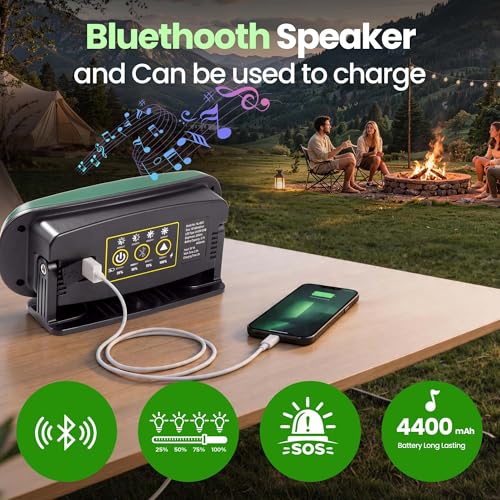 2200LM Rechargeable Portable Dual LED Work Light