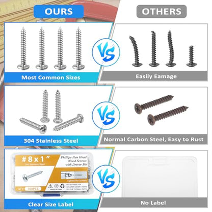 100PCS #8 x 1 Wood Screws, Pan Head Stainless Steel Sheet Metal Screws, Fast Self Tapping Screws for Deck Drywall Concrete Screws with Screwdriver Bit - style: Silver #8X1" Pan Head 100PCS