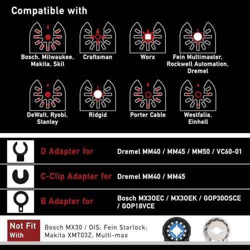 Oscillating Saw Blades – 9 Pcs Scitik HCS Narrow Width Multitool Blades Set, 3 Sizes (3/8" x1-1/2, 3/8"x2", 3/4" x1-1/2) for Precision Cutting in Wood and Plastic, Universal Quick Release