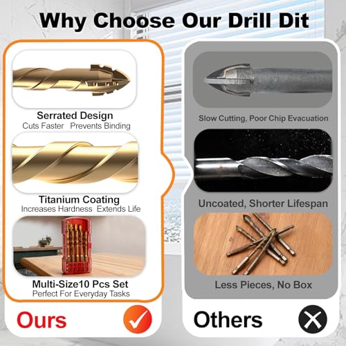 10pcs Masonry Drill Bit Set, Concrete Drill Bit Set, Carbide Tips - size: 10 pack 3/16"-1/2"