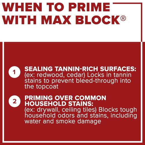 Insl-X Max Block Advanced Water-Based Stain Blocking Primer, Quart - size: 1 Quart