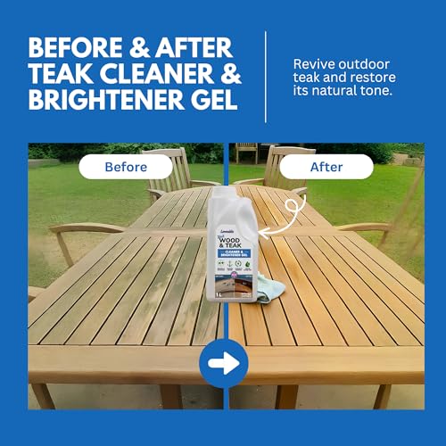 EcoDecors Loveable 2-Pack Teak Cleaner & Brightener Gel, 1L - style: 2 in 1 Teak Cleaner & Brightener Gel - 2 Pack