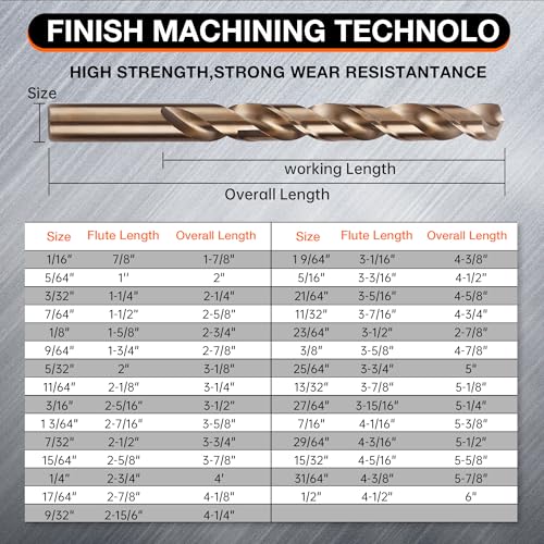 29Pcs Cobalt Drill Bit Set (1/16''-1/2''), M35 High Speed Steel, Twist Jobber Length for Hardened Metal, Stainless Steel, Cast Iron, Wood, and Plastics, with Metal Index Storage Box - size: 1/16"-1/2" (29pcs, Cobalt)