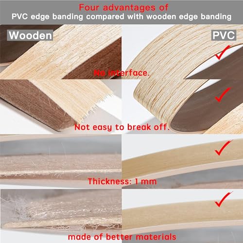 GSCIT Club Cherry Edge Banding, 3/4 inch x 25ft roll of Veneer PVC Edge Banding Preglued Flexible, Wood Tape Banding for Cabinet - color: Cherry, size: 3/4"x 25ft