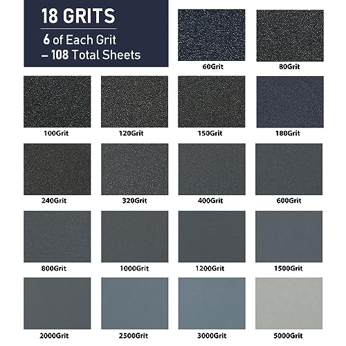 LotFancy Sandpaper 60 to 5000 Grit, 108PCS, 9 x 3.6” Dry Wet Sand Paper with Sanding Block, Silicon Carbide Sanding Sheet Assortment, for Automotive Metal Wood Furniture Polishing Finishing Buffing
