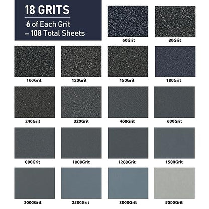 LotFancy Sandpaper 60 to 5000 Grit, 108PCS, 9 x 3.6” Dry Wet Sand Paper with Sanding Block, Silicon Carbide Sanding Sheet Assortment, for Automotive Metal Wood Furniture Polishing Finishing Buffing