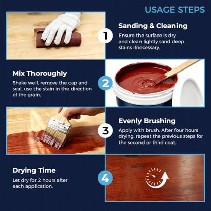 Wood Stain and Sealer in One, Polyurethane Wood Finish Water Based Polyurethane Clear Gloss Wood Protection Polyurethanes Waterproof Coating, Fast Dry Polyurethanes Sealant, Easy Clean Up 35oz - color: Clear, size: 35 Fl Oz