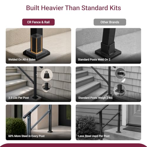 CR Fence & Rail Handrails for Outdoor Steps & Indoor Stair Railing Kit, 3-4 Steps Safety Hand Rail for Porch & Deck (Pack of 2) - size: 3-4 steps(2 Pack)