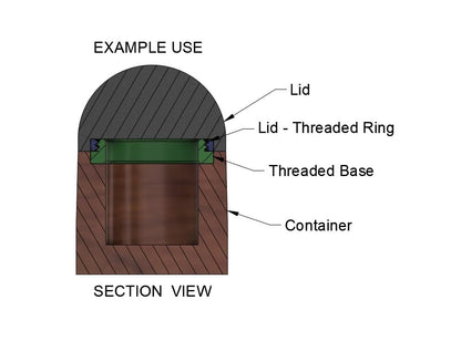 3.0" ID Plastic Threaded Ring Set for Bowls, Cups, Containers, Lids, Urns, Vessels, Woodturning Projects (3.0" ID 4.0" OD) - size: 3.0" ID 4.0" OD