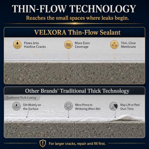 Waterproof Sealant, 35 Oz Transparent Waterproof Coating Indoor & Outdoor