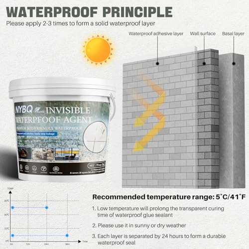 Waterproof Sealant 70oz, Invisible Waterproof Anti-Leaking Sealant Agent - size: 70OZ
