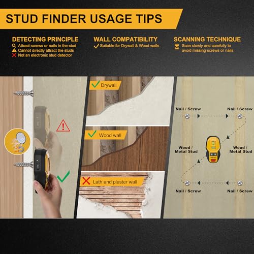 PREXISO 2-in-1 Rechargeable Cross Line Laser Level & Magnetic Nail Detector