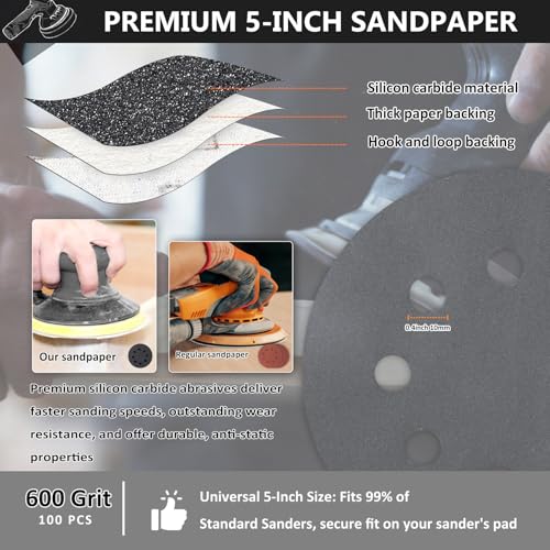 100PCS 5 Inch Sanding Discs 600 Grit, Wet Dry Hook and Loop Sandpaper - style: 600Grit
