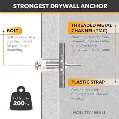 CondoMounts EDA1426 Universal Wall Mounting Anchors for Steel and Metal Studs | TV Mount | Cabinets | Holds 90lbs | Includes 25 Elephant Anchor Set - size: 25 Anchors, style: Metal Stud Anchors