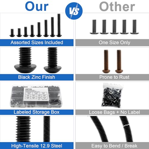 1000Pcs UIETUIL M3 Hex Socket Button Head Screws Kit, M3x6-30mm, 10.9 - size: M3 Button 10.9 - 1000PCS