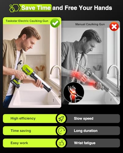 Taskstar Cordless Caulking Gun Compatible with Makita 18V Battery10-10.5 Oz - size: Brushed Motor +1 Battery