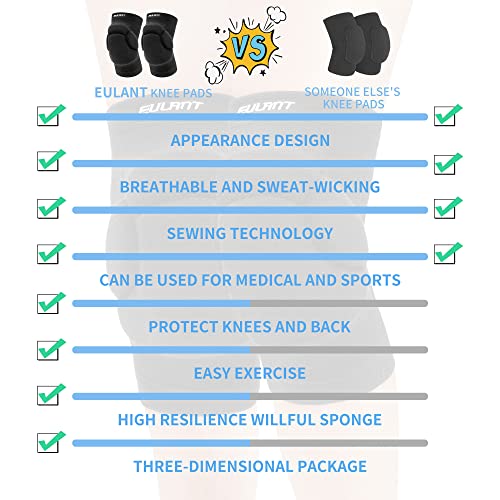 Volleyball Knee Pad for Men,Thicken Anti-Collision Protection Knee Pads - size: Medium