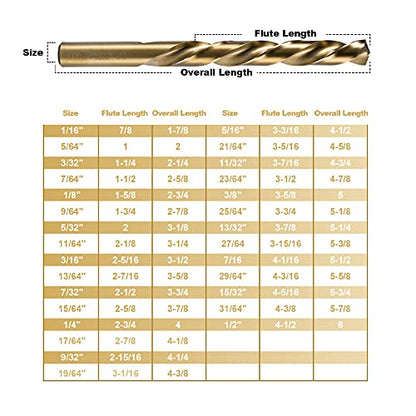 HIDOTOL Cobalt Drill Bit Set 29 PCS - M35 High Speed Steel Twist Jobber Drill Bits for Hardened Metal, Stainless Steel, Cast Iron, Plastic and Wood with Indexed Round Case,1/16"-1/2" by 1/64" THS. - size: Cobalt 29 PCS