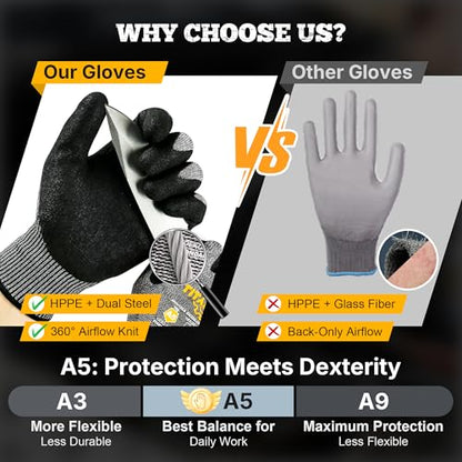 TitanFlex Work Gloves, ANSI A5 Cut Resistant Gloves, Sandy Nitrile Grip - size: Small