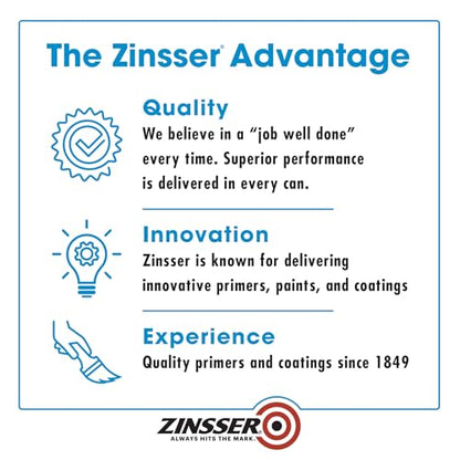 Zinsser 285085 Bulls Eye 1-2-3 All Surface Primer, Gallon, Gray - color: Gray, size: Gallon (Pack of 1)