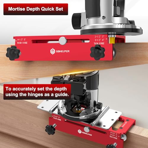 Door Hinge Jig, Door Hinge Template Kit for Router, with Door Lock Kit - style: With Plastic Door Lock Kit