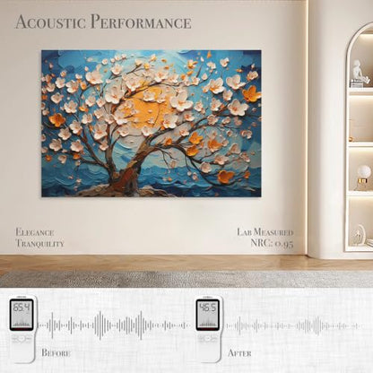 Soon Global Acoustic Wall Panels, Art Acoustic Panels, Canvas - color: Canvas, size: 72 X 48 Inches