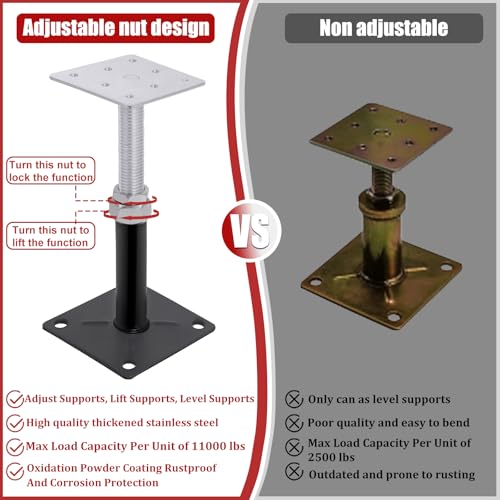 4 Pack 5-8 Inch Adjustable House Floor Jacks, Heavy Duty, 11,000 lb Each - size: 4P 5-8 inch