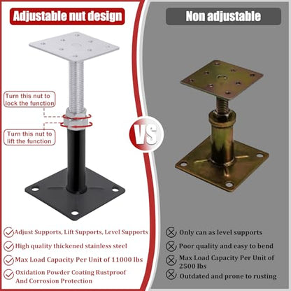 4 Pack 5-8 Inch Adjustable House Floor Jacks, Heavy Duty, 11,000 lb Each - size: 4P 5-8 inch