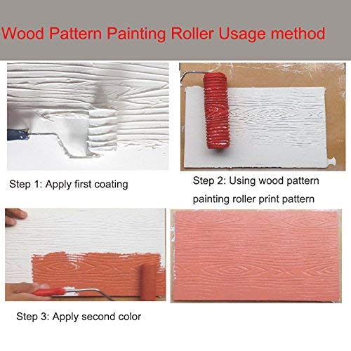 TINTON LIFE® 2Pcs Rubber 7" Empaistic Wood Pattern Painting Roller + 3.9" Graining Painting Tool with Handle