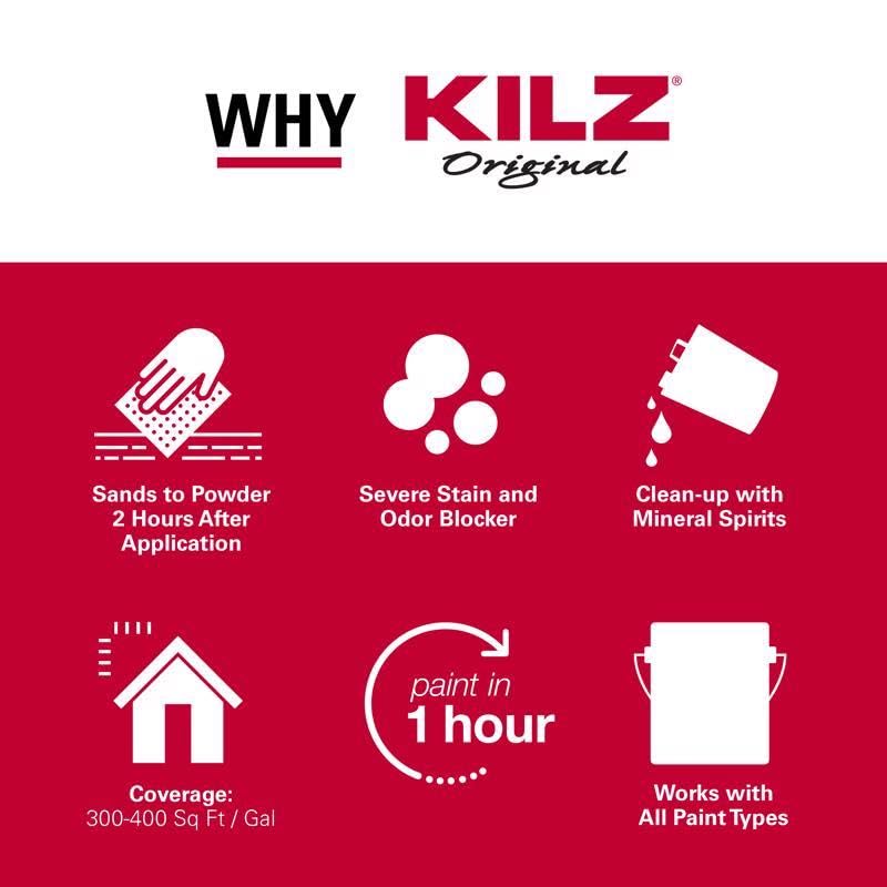 KILZ Original White Flat Oil-Based Primer 1 Gal. - Total Qty: 4
